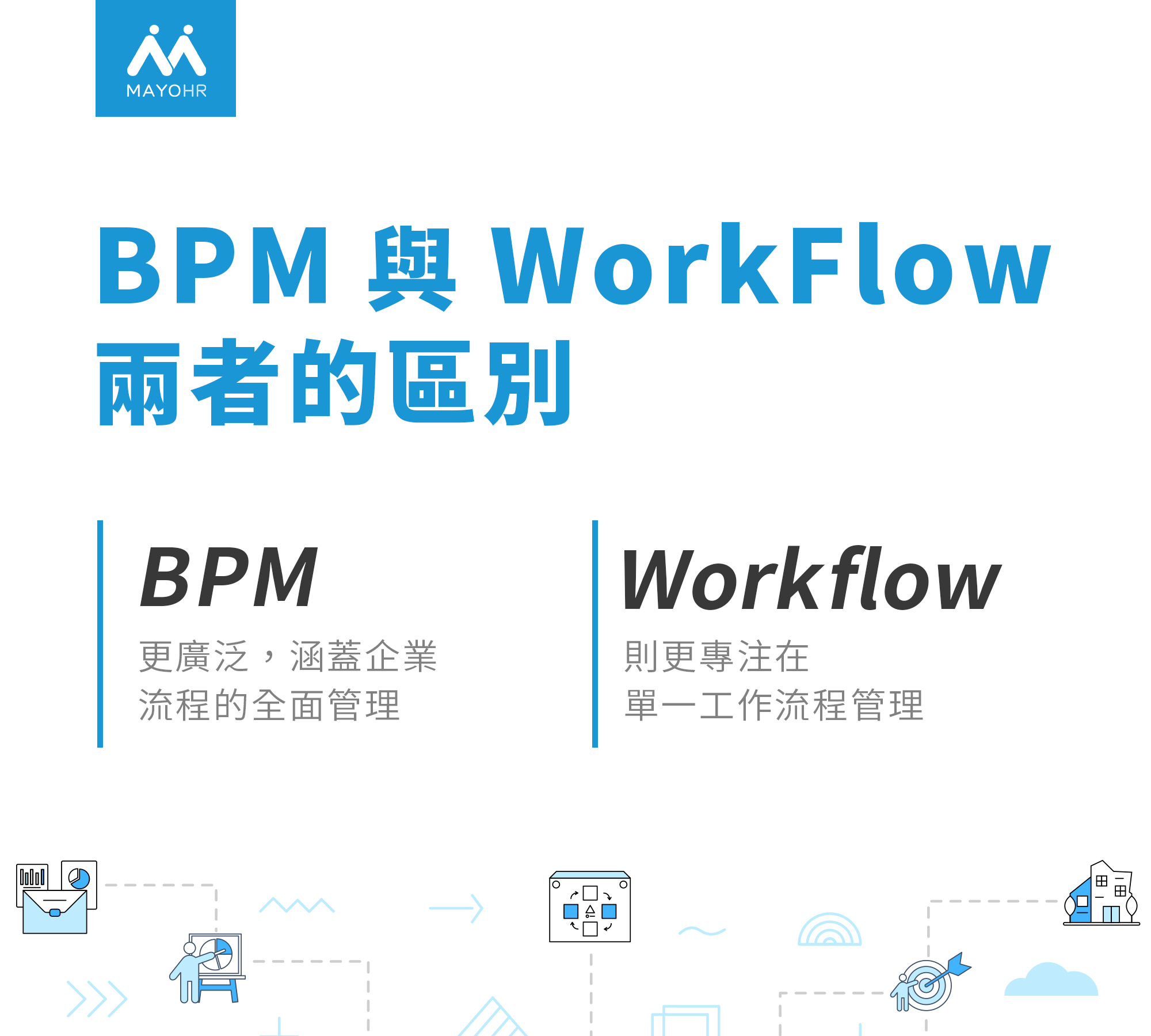 BPM 系統是以 Workflow 為基礎，延伸成更複雜但可塑性更高的系統，可管理與滿足企業所需的層面更廣。 